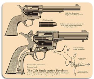 Bench Pad Colt-SA
